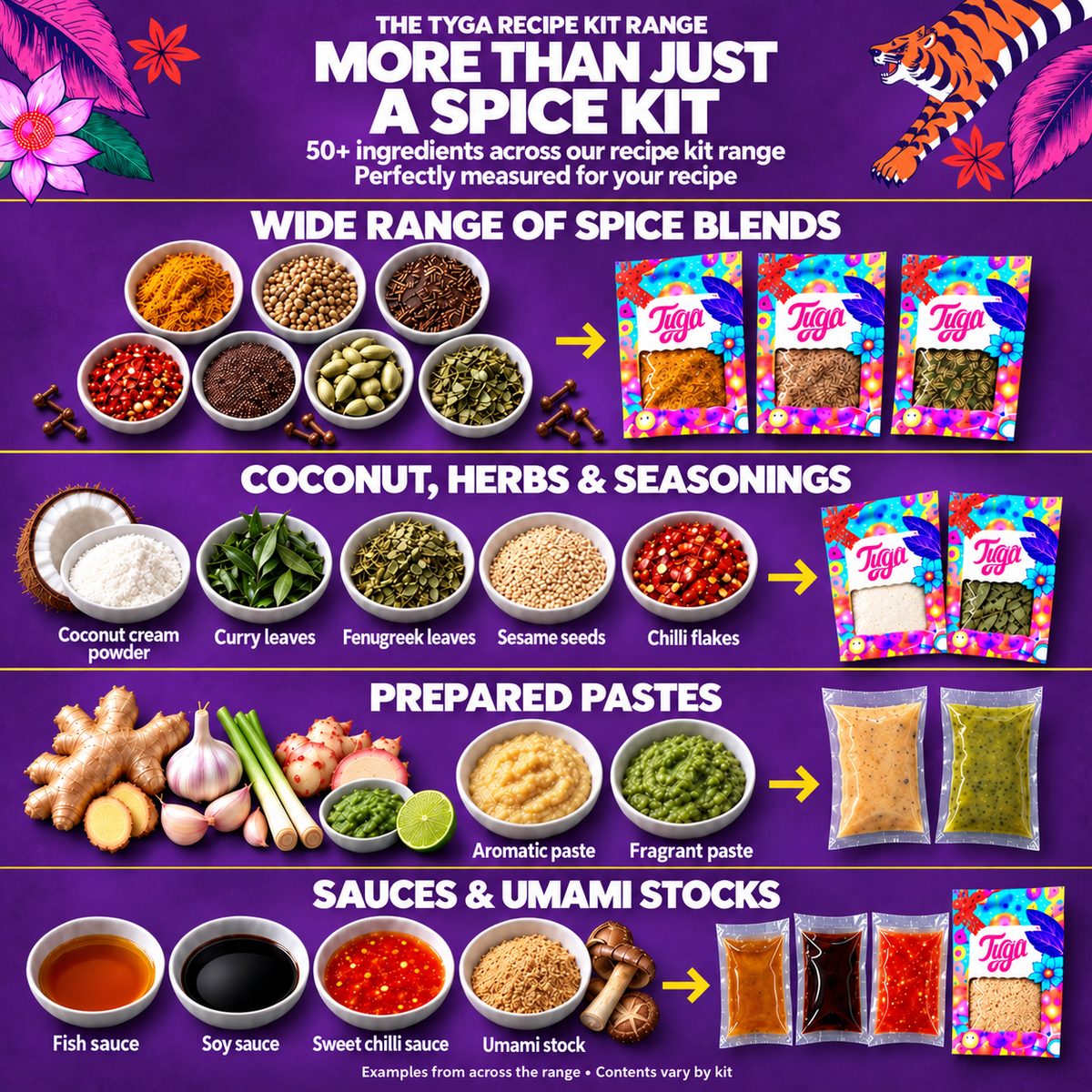 Murgh Makhani Butter Chicken Recipe Kit by Tyga, view 5