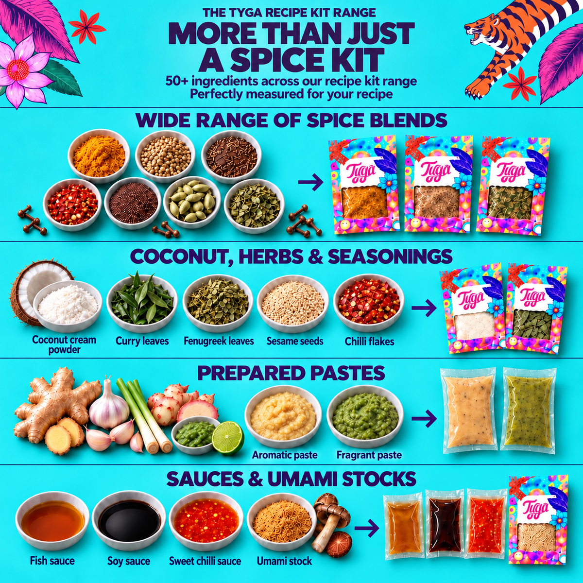 Global Curries Recipe Kit Gift Set by Tyga, view 5