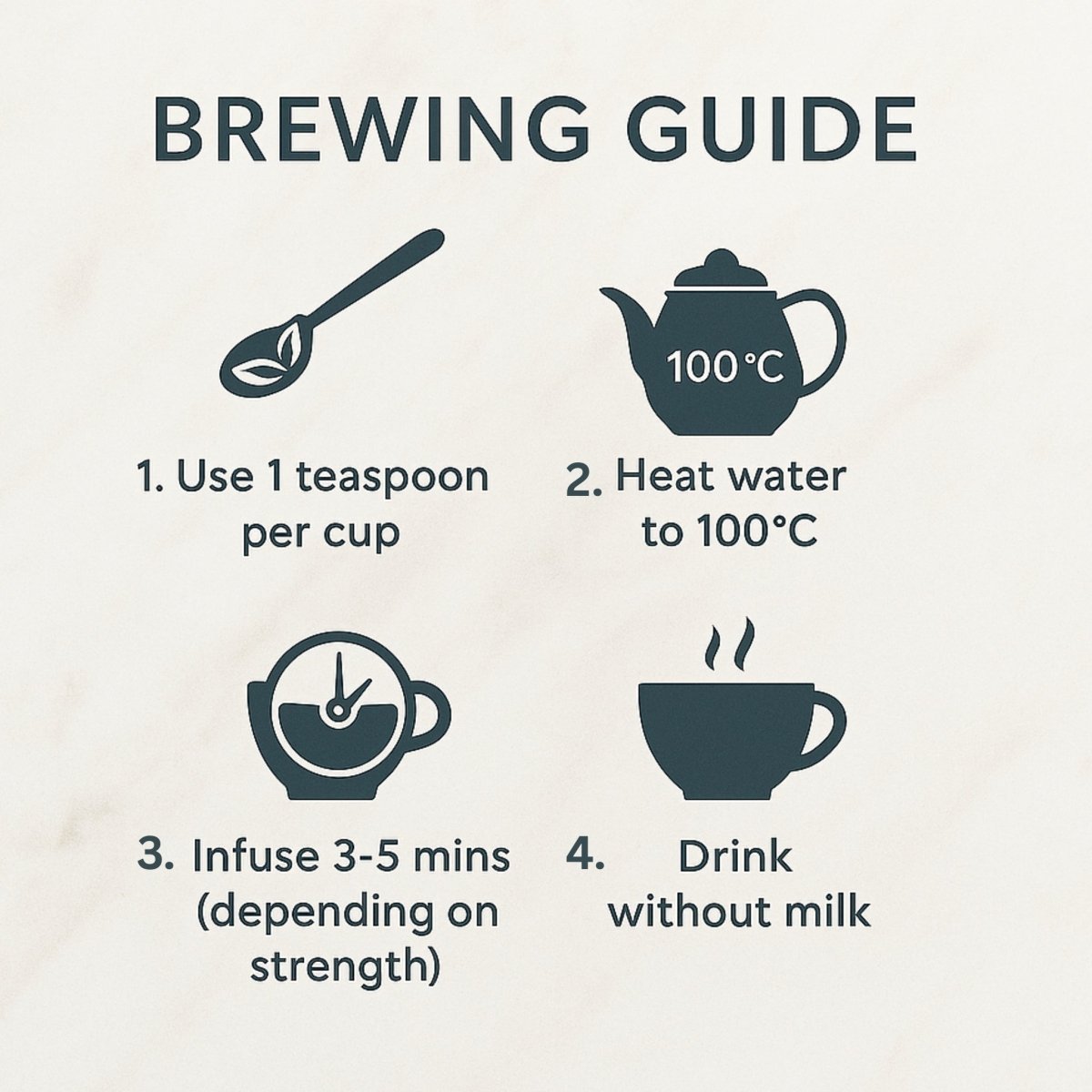 Ginger & Lemongrass Loose Leaf Tea by Camellios