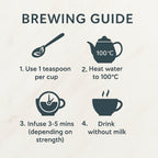 Forest Fruits Loose Leaf Tea by Camellios