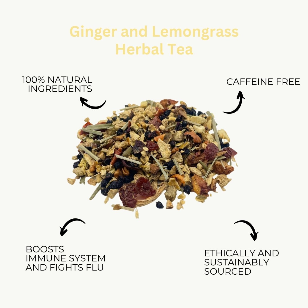 Ginger & Lemongrass Loose Leaf Tea by Camellios