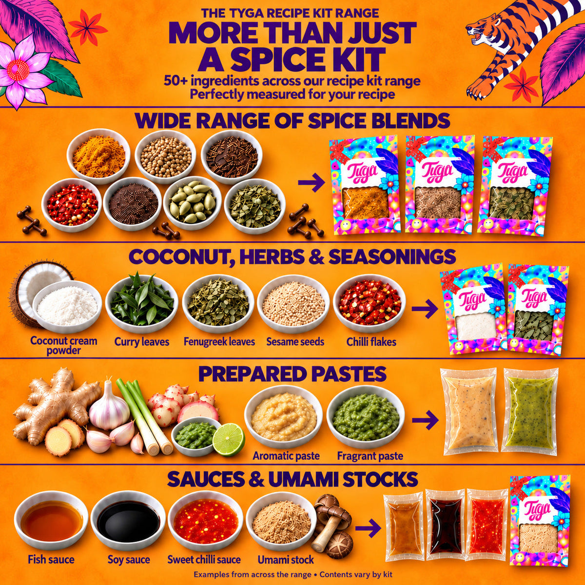 Nasi Goreng Recipe Kit by Tyga, view 7