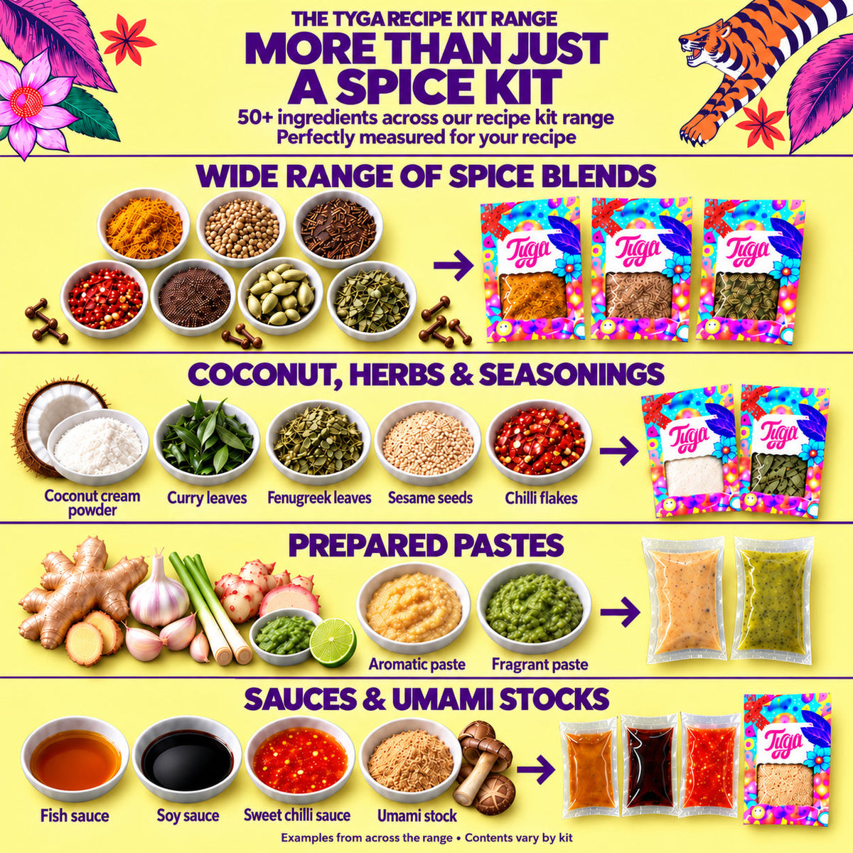 Satay Recipe Kit by Tyga, view 7